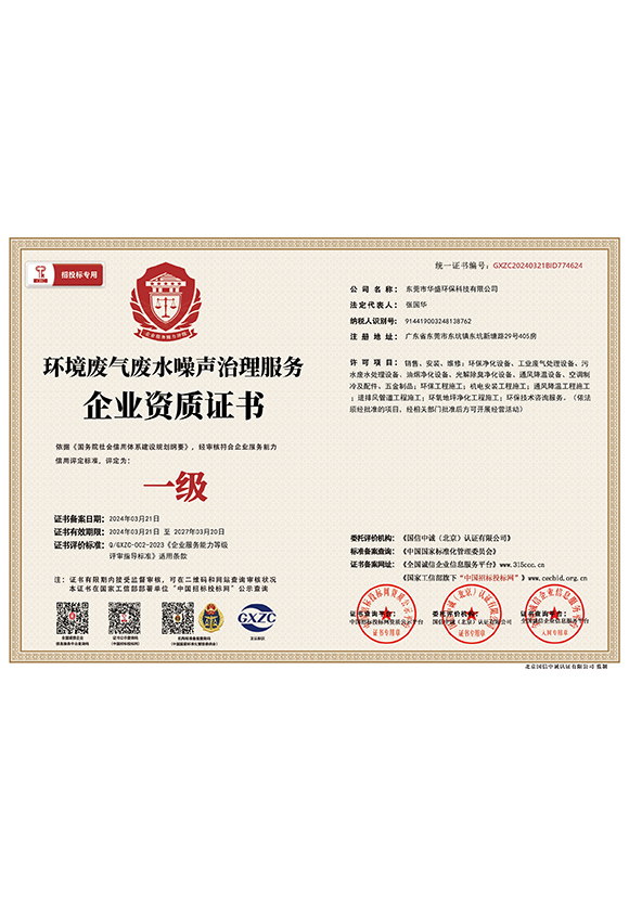 环境废气废水噪声治理...